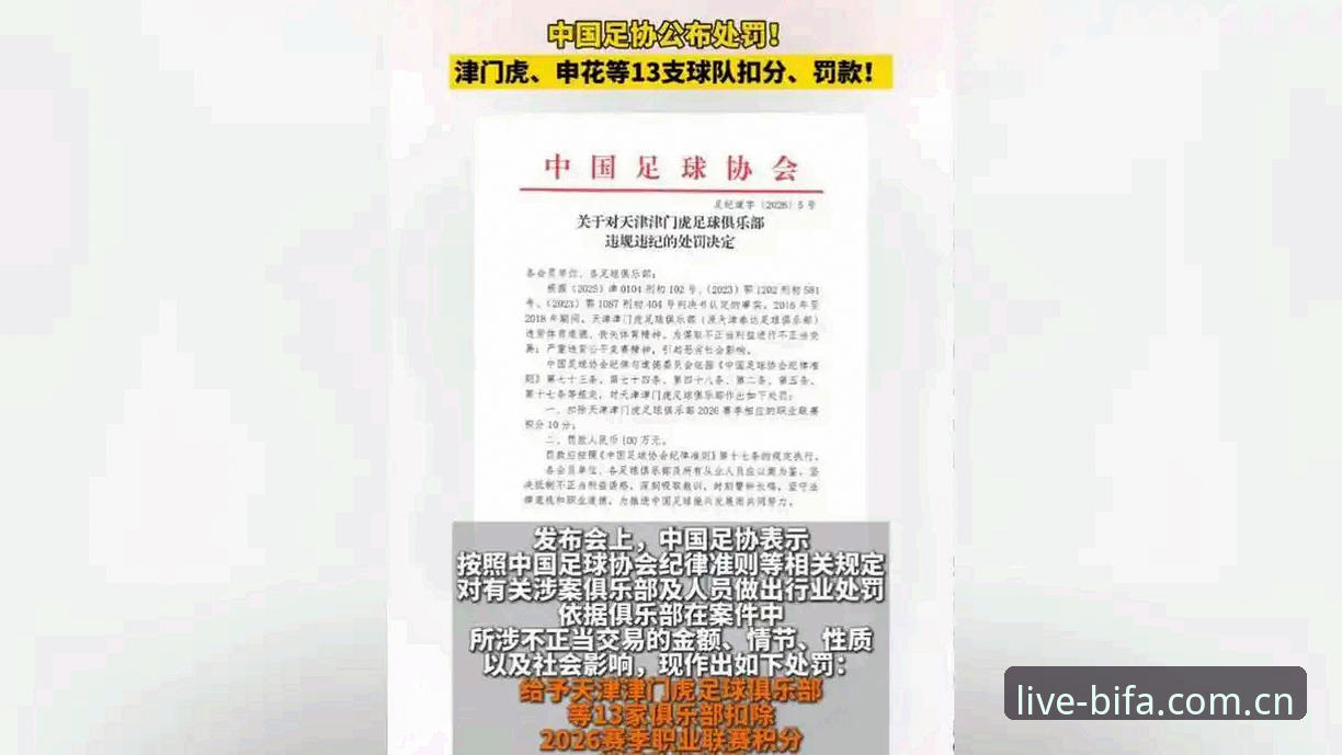 中国足协第三批禁足名单详解：65人受罚，反腐风暴升级