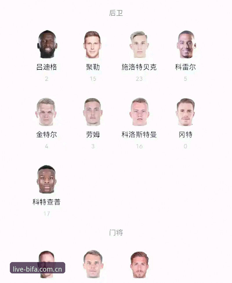 德国队26人大名单深度解析：诺伊尔回归vs新星崛起，谁主宰世界杯命运？