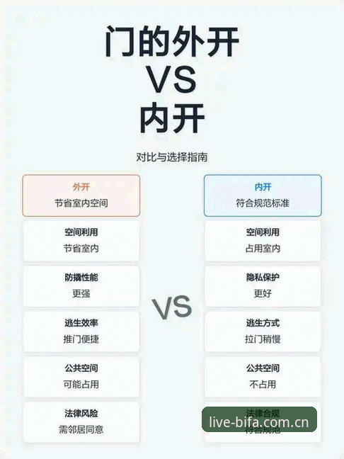 必发体育赛事直播vs传统观赛：常见问题全面对比与选择指南